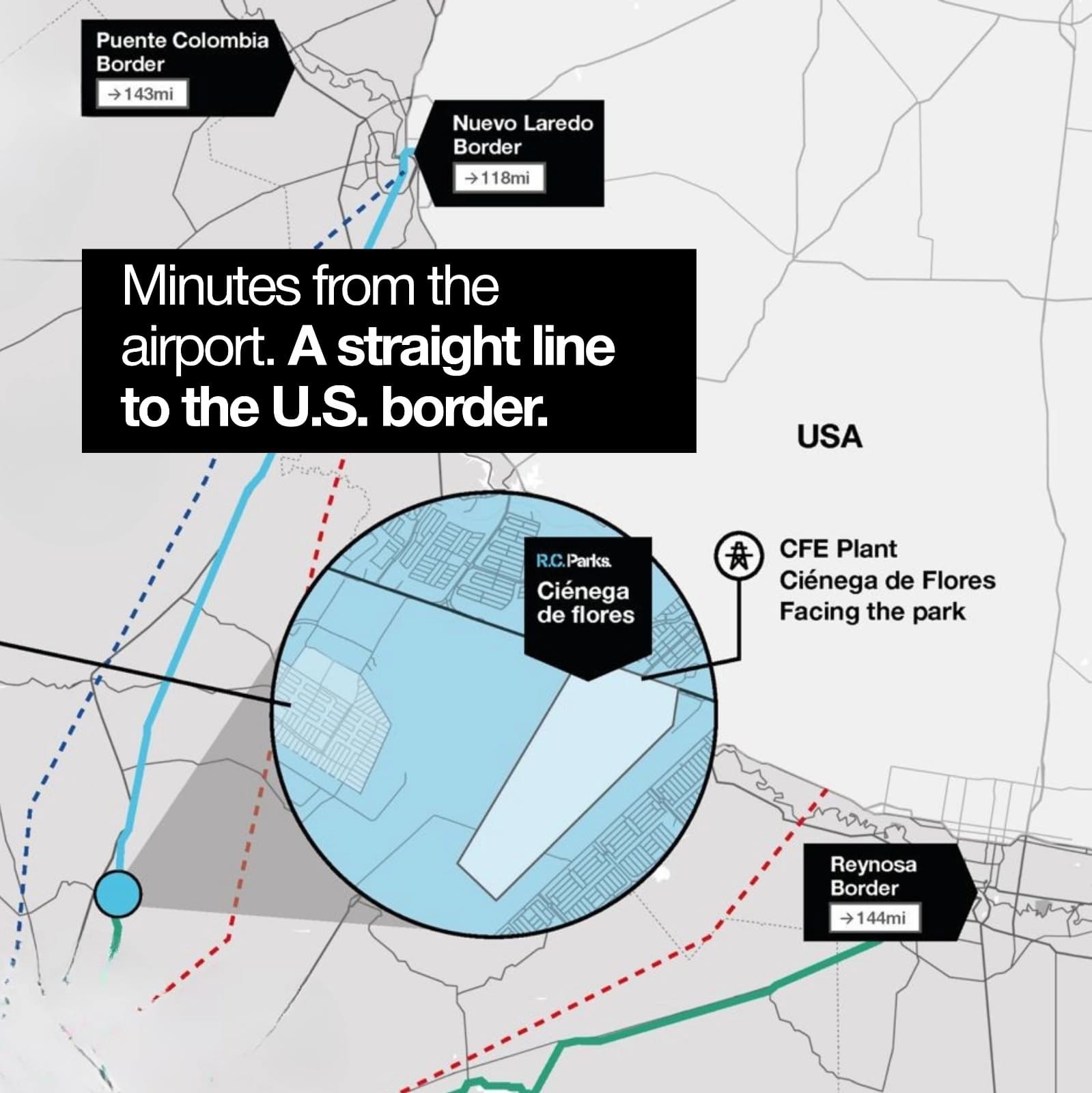 Map of strategic points around the park